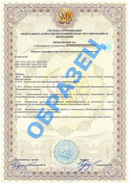 Приложение 1 Минусинск Сертификат ГОСТ РВ 0015-002